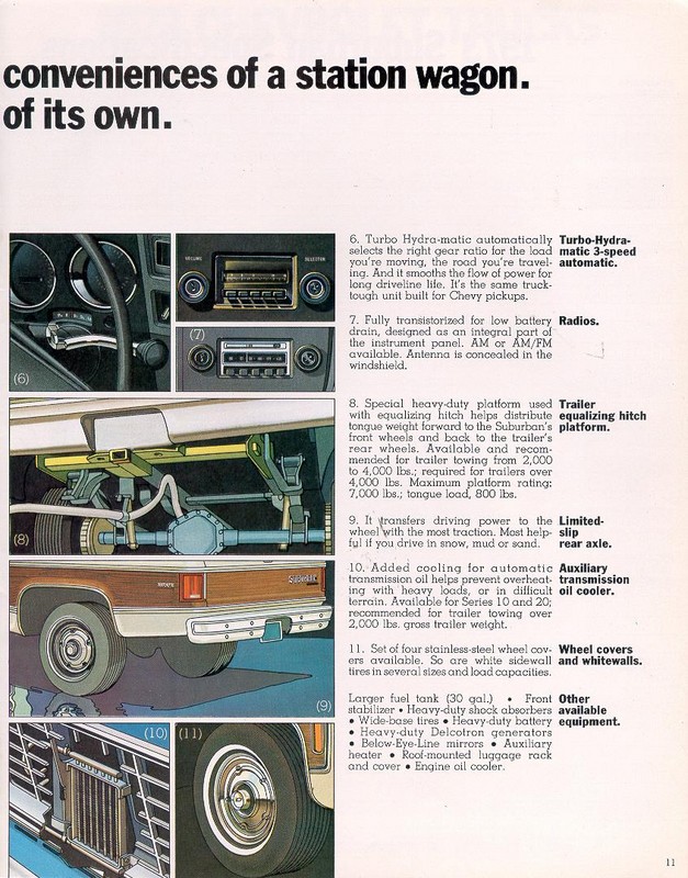 1973_Chevy_Suburban-11