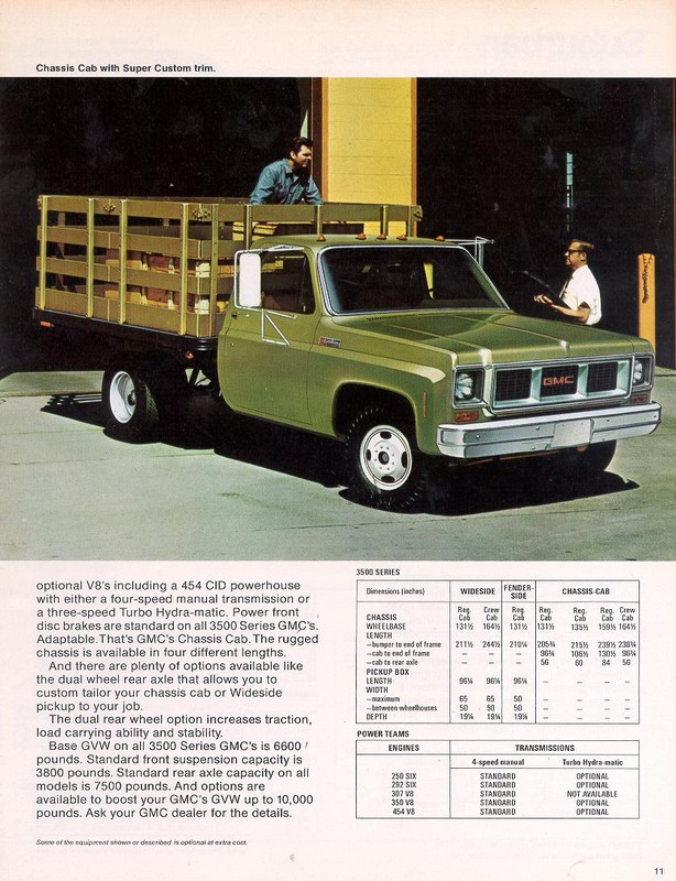 1973_GMC_Light_Duty_Trucks-11