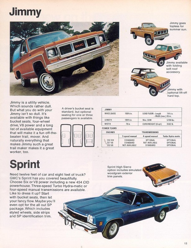 1973_GMC_Light_Duty_Trucks-13