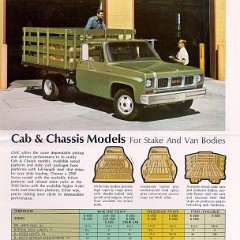 1973_GMC_Pickups_and_Suburbans-11