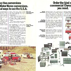 1973_Chevy_Van-06-07