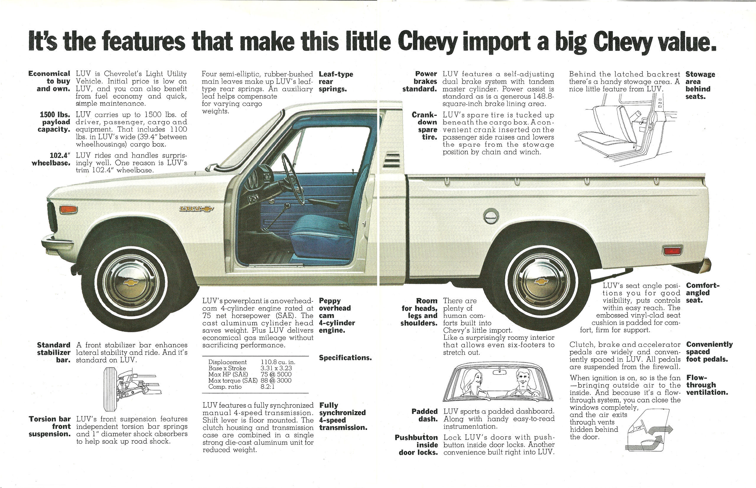 1973__Chevrolet_LUV-02-03