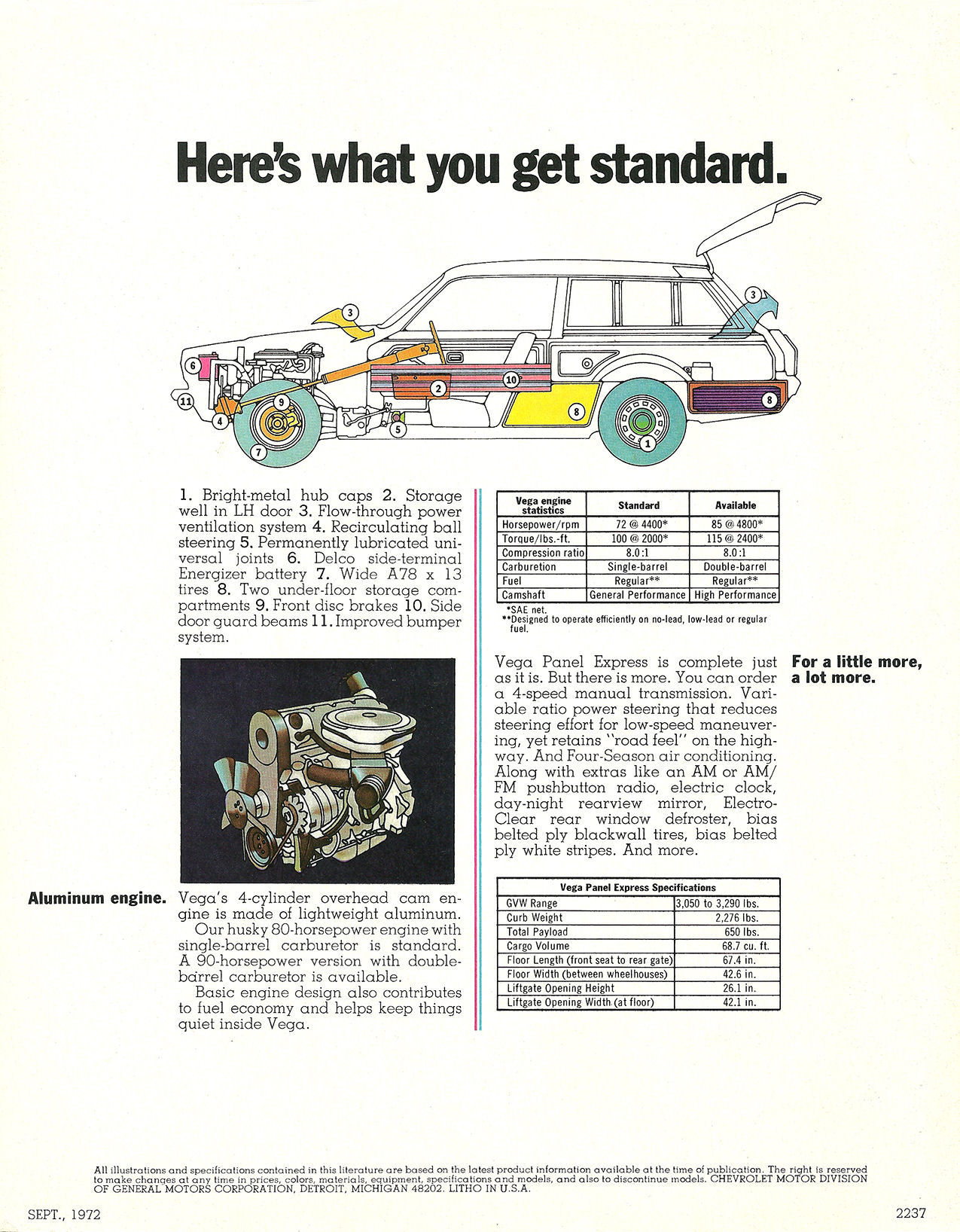 1973_Chevrolet_Vega_Panel_Express-04