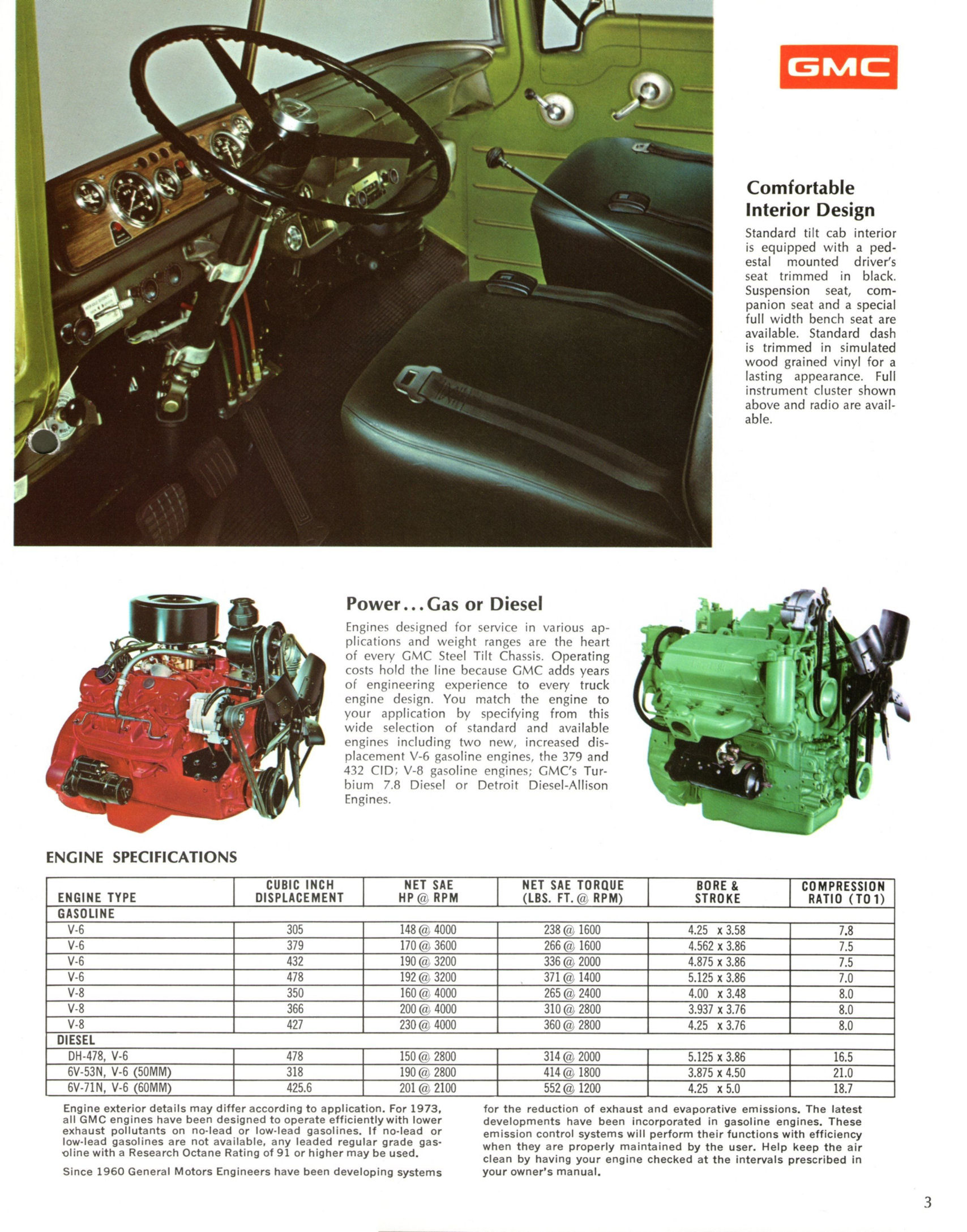 1973_GMC_Tilt_Cab-03