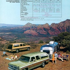 1973_Chevy_Recreation-08