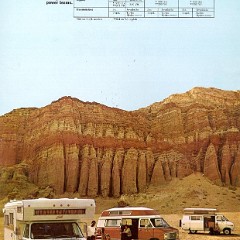 1973_Chevy_Recreation-12