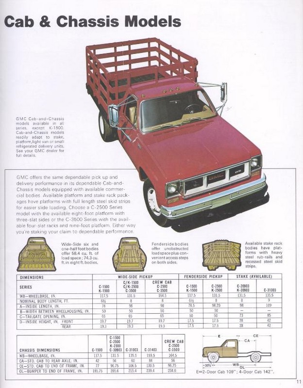 1974_GMC_Pickups-11