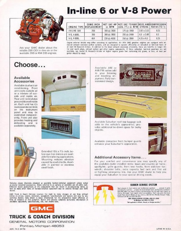 1974_GMC_Suburban-04
