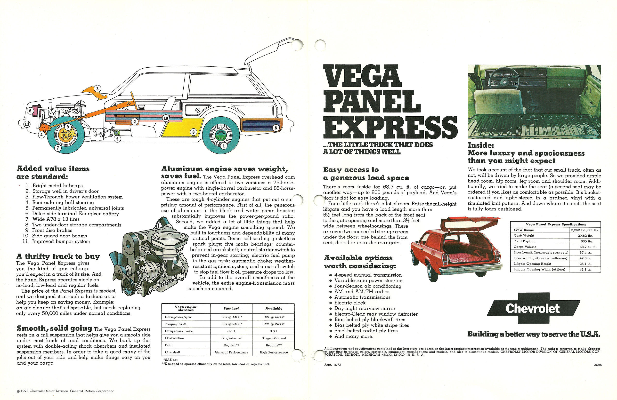 1974_Chevrolet_Vega_Panel_Express-02-03