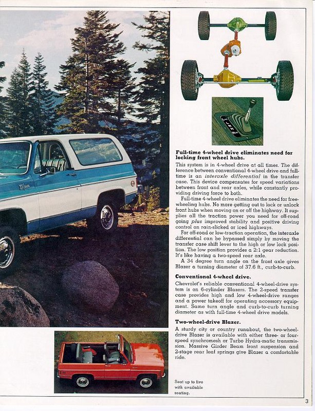1974_Chevy_Blazer-03