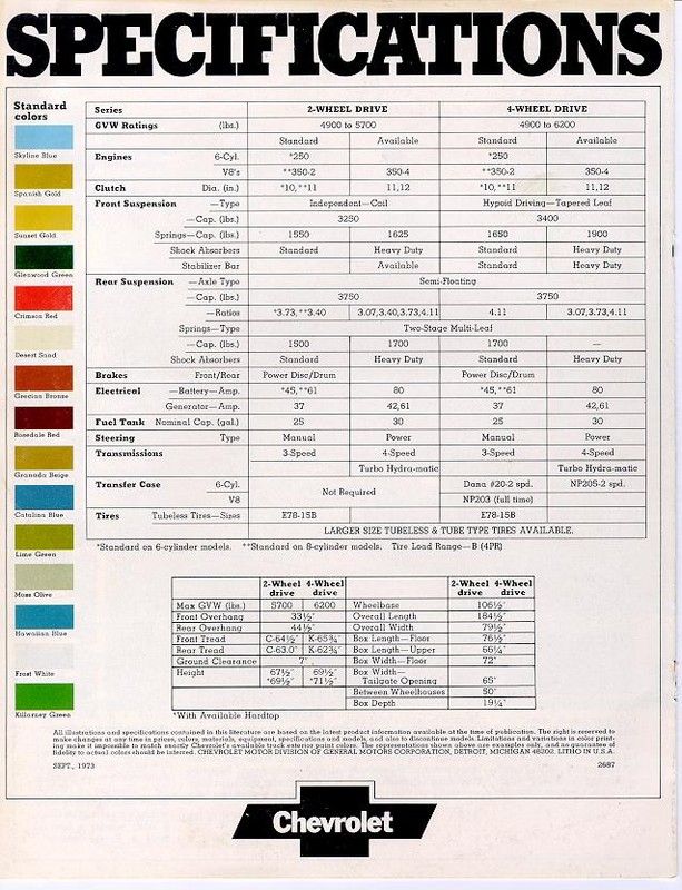 1974_Chevy_Blazer-08