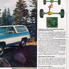 1974_Chevy_Blazer-03