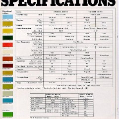 1974_Chevy_Blazer-08