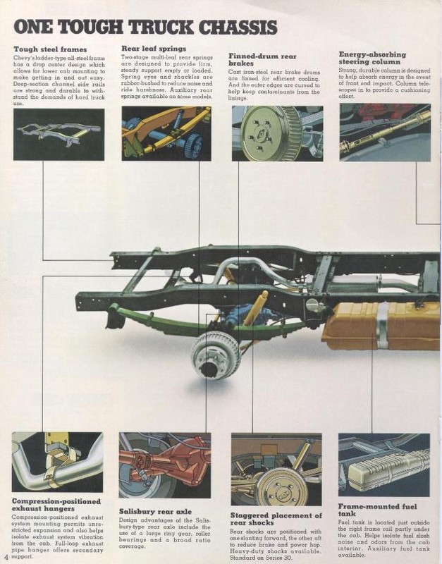 1974_Chevy_Pickups-04