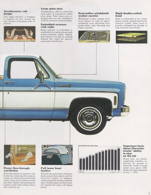1974_Chevy_Pickups-07