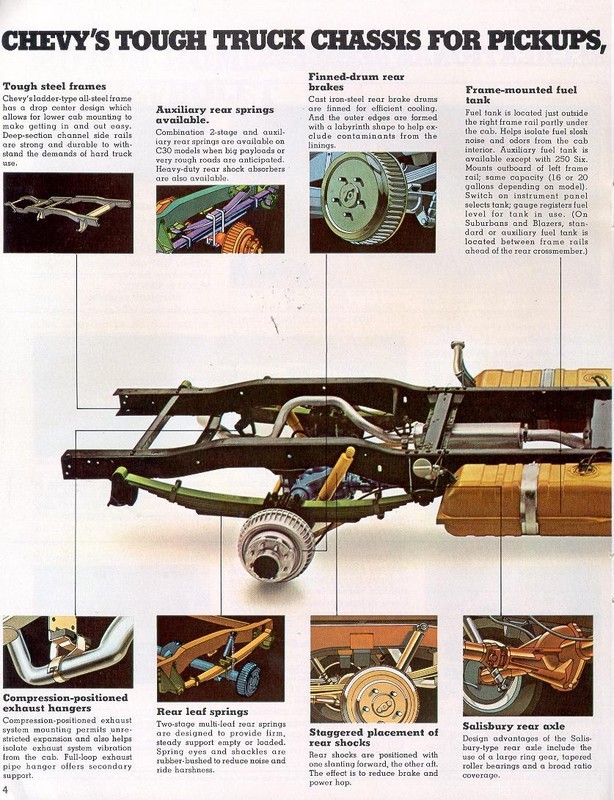 1974_Chevy_Recreation-04