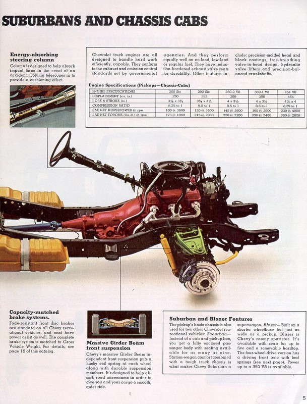 1974_Chevy_Recreation-05