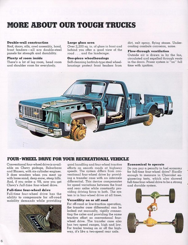 1974_Chevy_Recreation-06