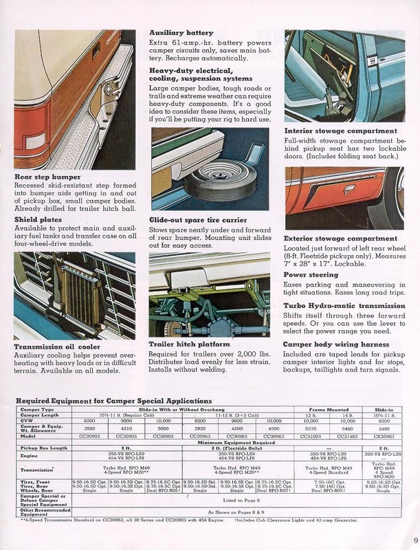 1974_Chevy_Recreation-09