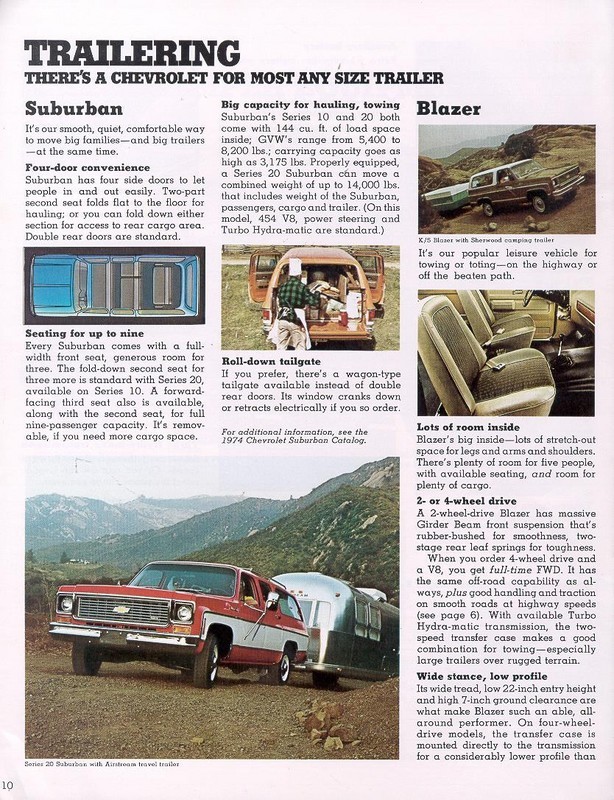 1974_Chevy_Recreation-10