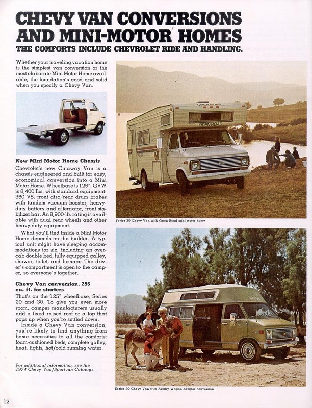 1974_Chevy_Recreation-12