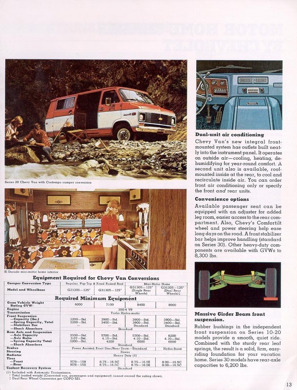 1974_Chevy_Recreation-13