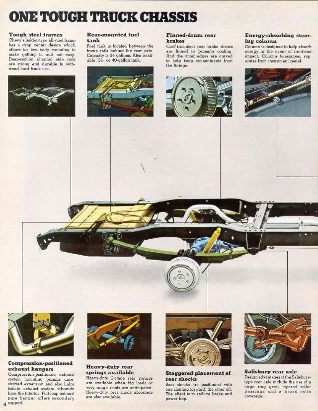 1974_Chevy_Suburban-04