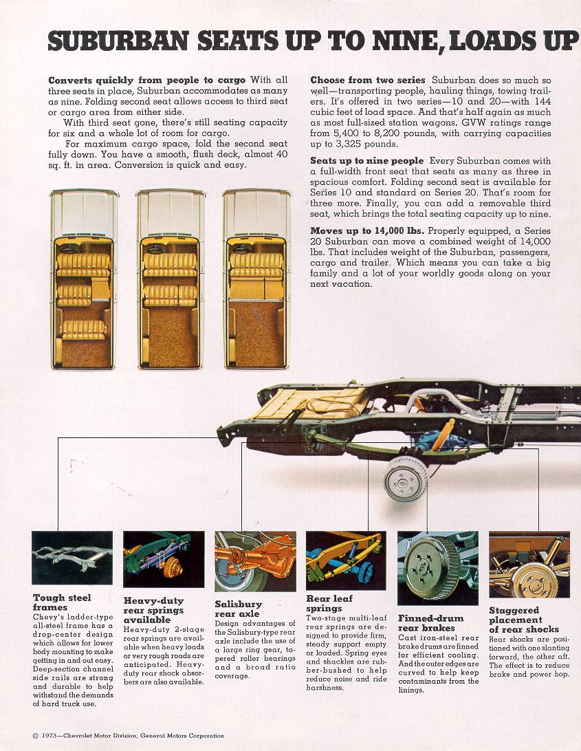 1974_Chevy_Suburban_Folder-02
