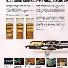1974_Chevy_Suburban_Folder-02