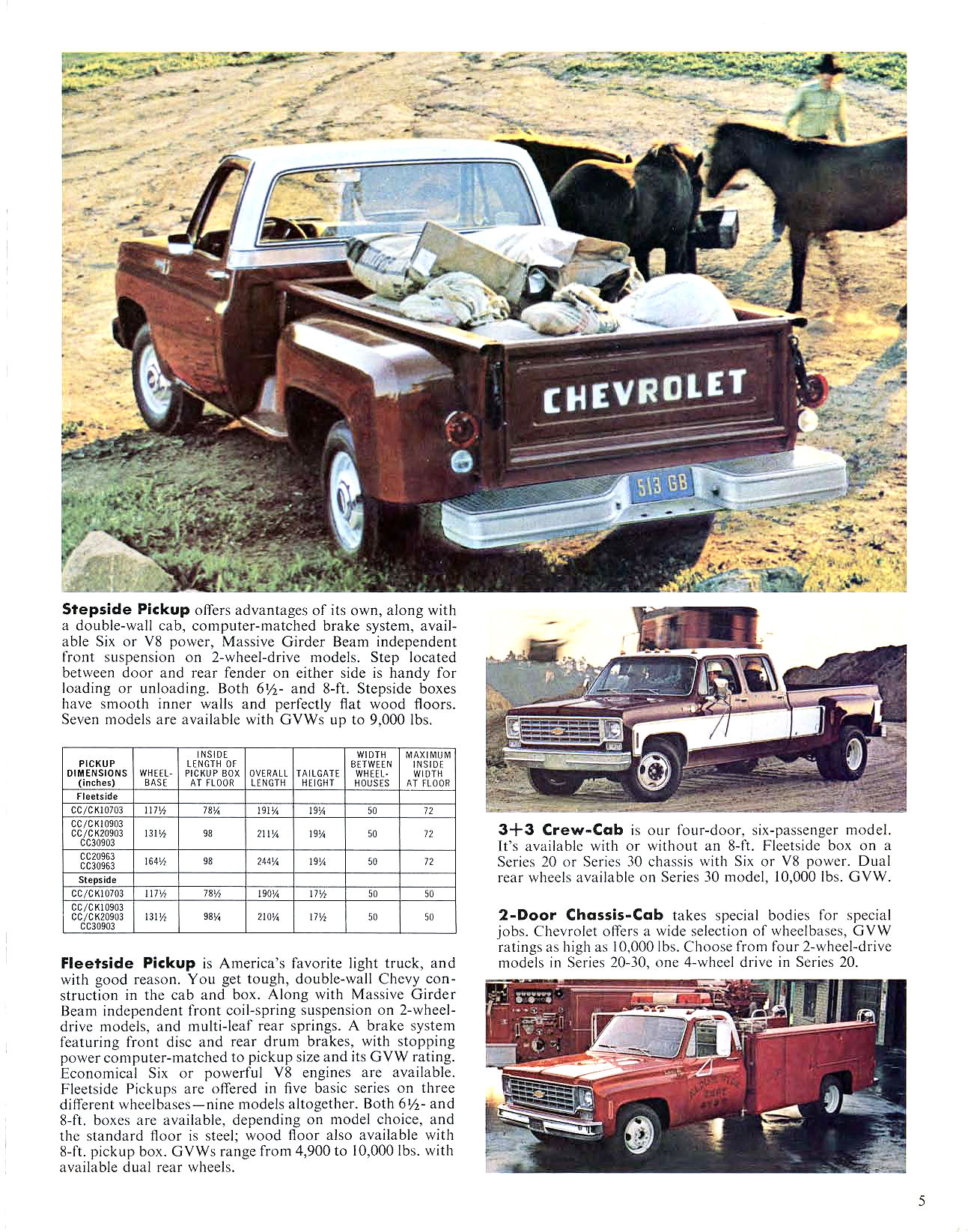 1975_Chevrolet_Pickups-05