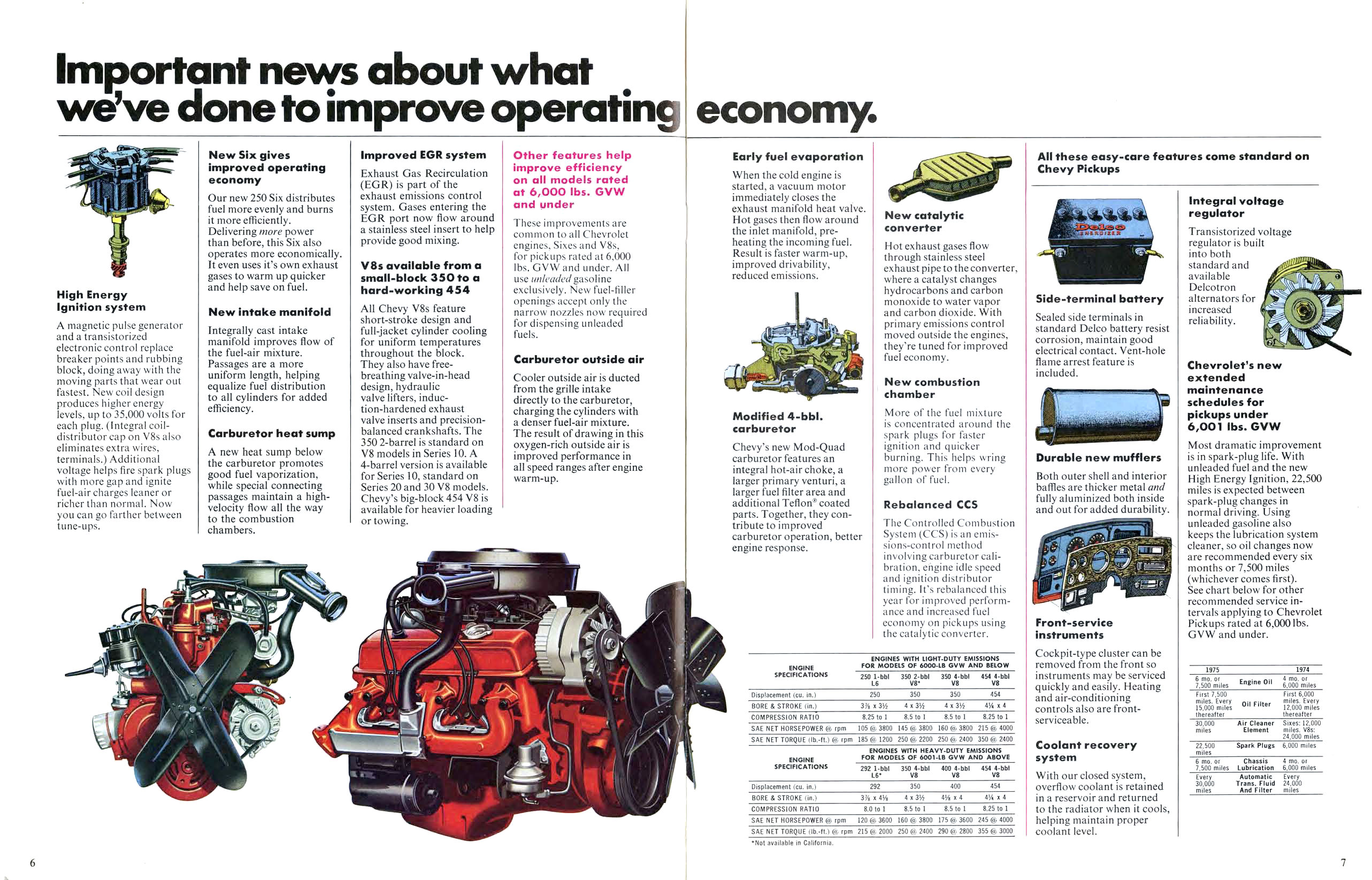 1975_Chevrolet_Pickups-06-07