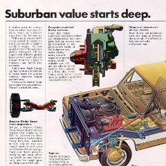 1975_Chevy_Suburban-04