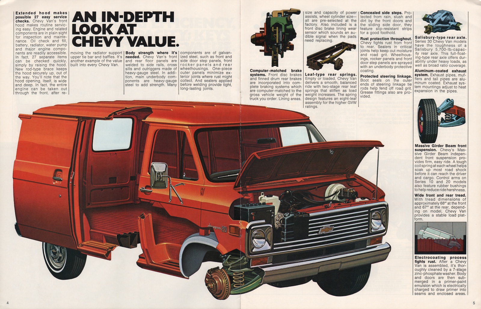 1976chevyvan_04