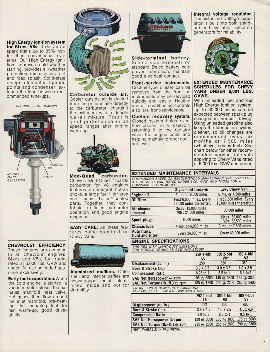 1976chevyvan_06