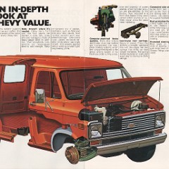 1976chevyvan_04