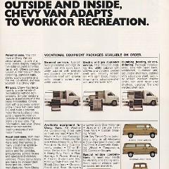 1976chevyvan_08