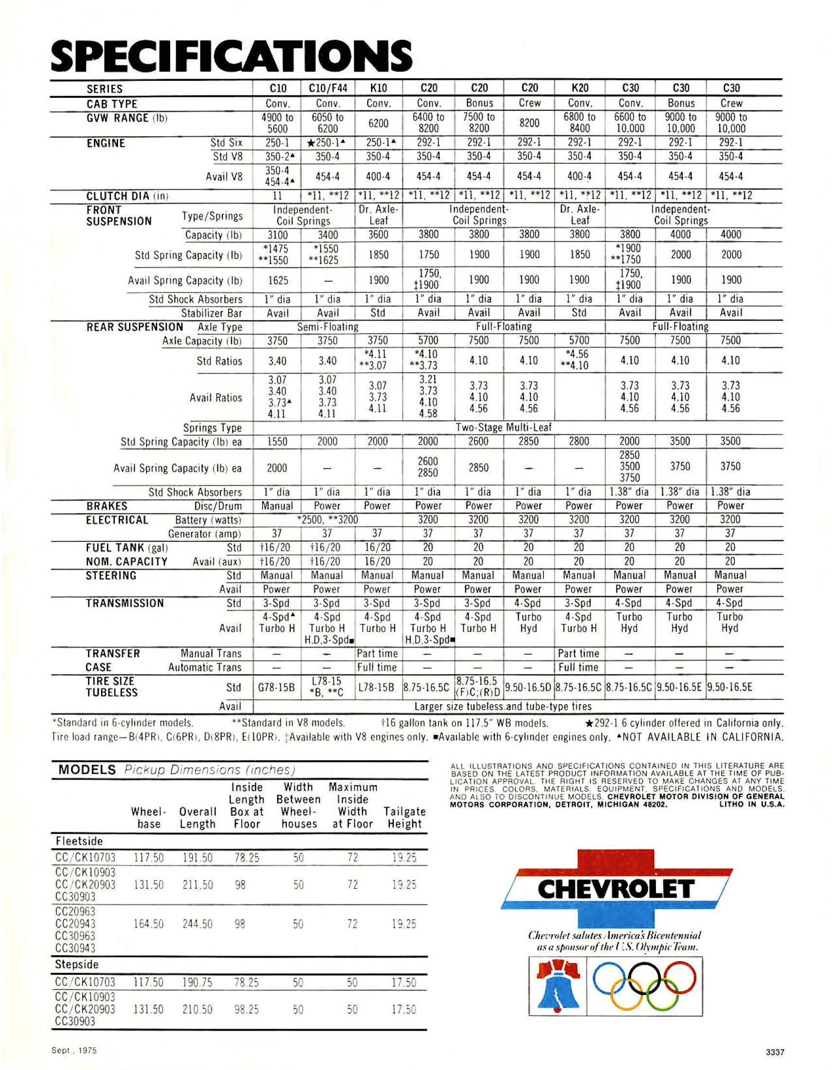 1976_Chevrolet_Pickups_Folder-04