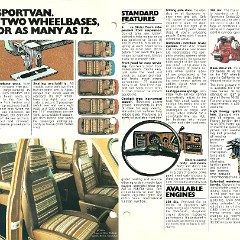 1976_Chevrolet_Sportvan-02-03