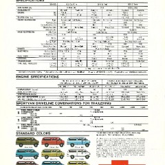 1976_Chevrolet_Sportvan-04