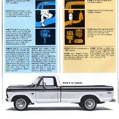 1976_Chevrolet_C10_vs_Ford_F100-05