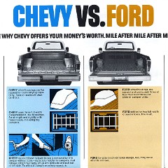 1976_Chevrolet_C10_vs_Ford_F100-06