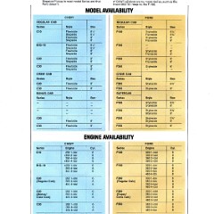 1976_Chevrolet_C10_vs_Ford_F100-08-09
