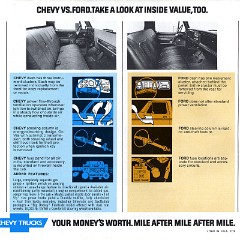 1976_Chevrolet_C10_vs_Ford_F100-10