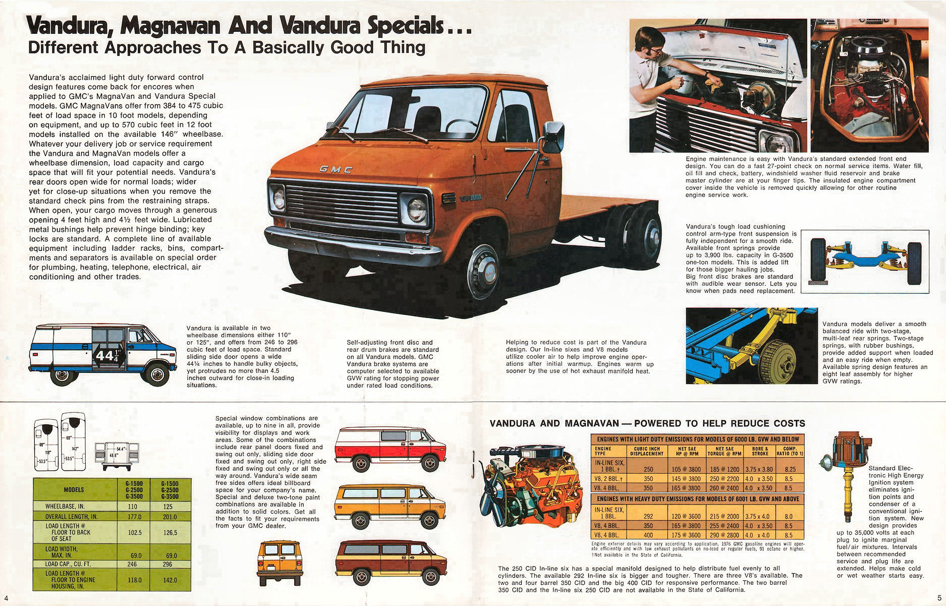1976_GMC_Commericial_Trucks-04-05