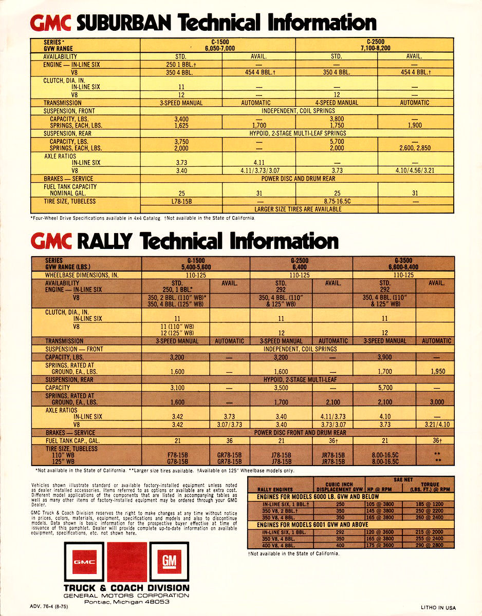 1976_GMC_People_Movers-08
