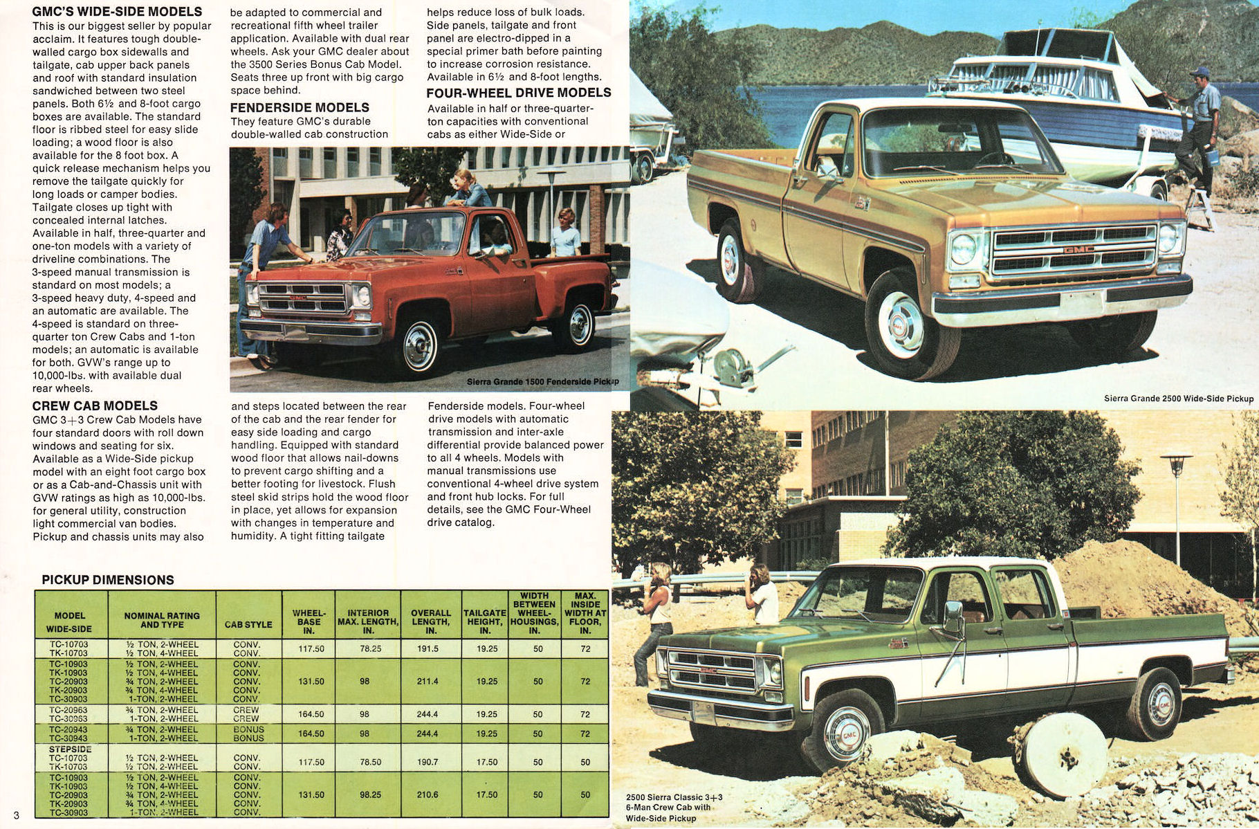 1976_GMC_Pickups-03-04