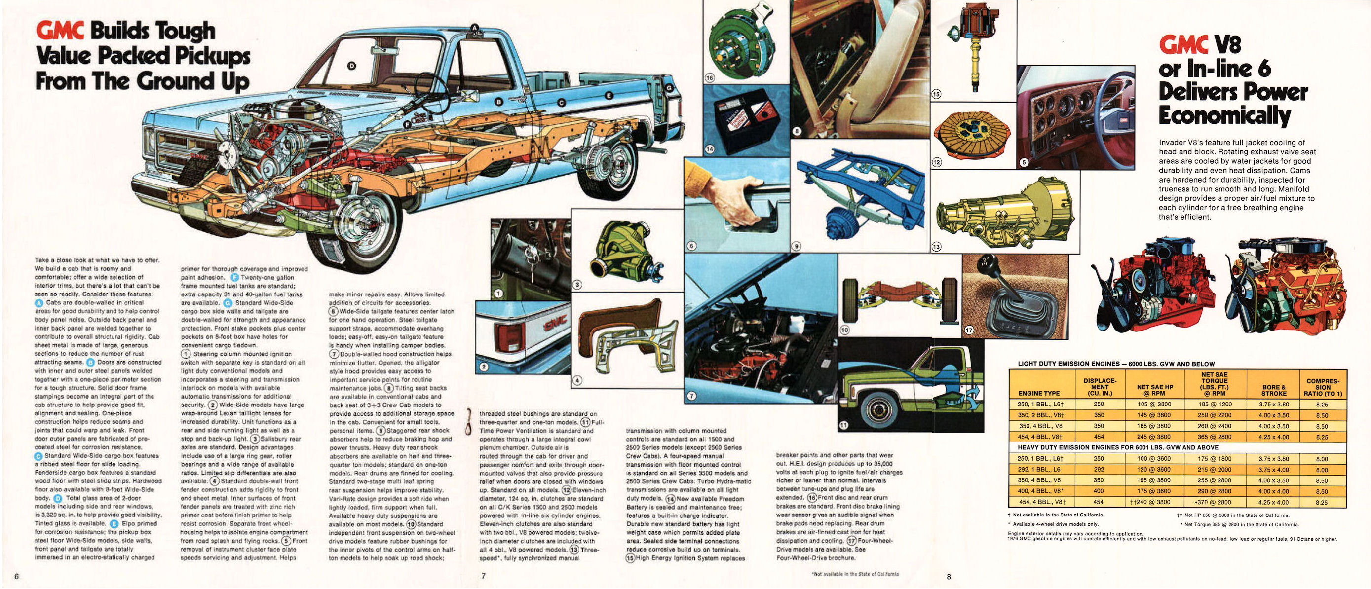 1976_GMC_Pickups-06-07-08