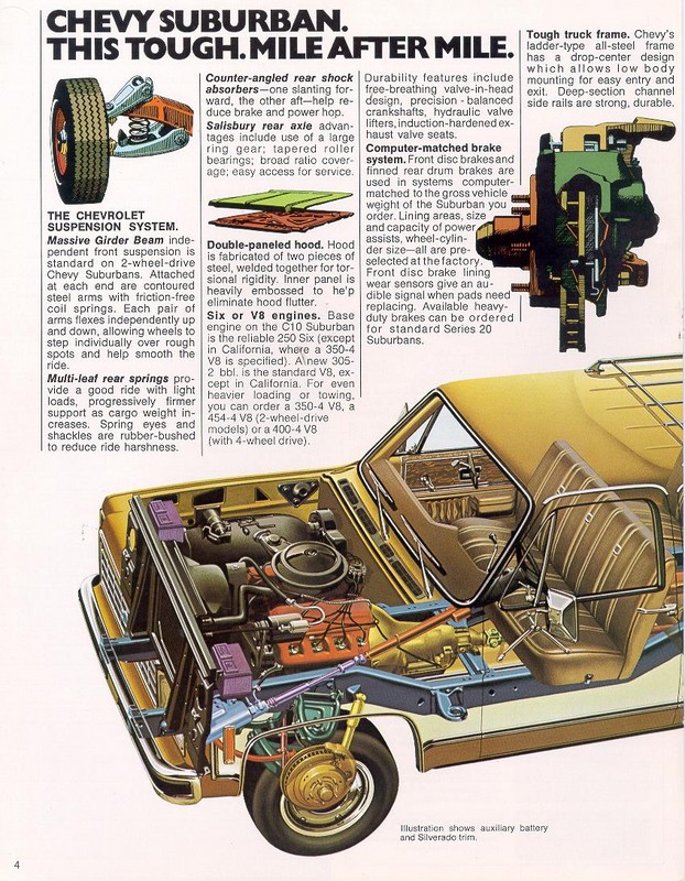 1976_Chevy_Suburban-04