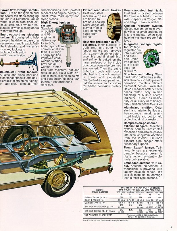 1976_Chevy_Suburban-05