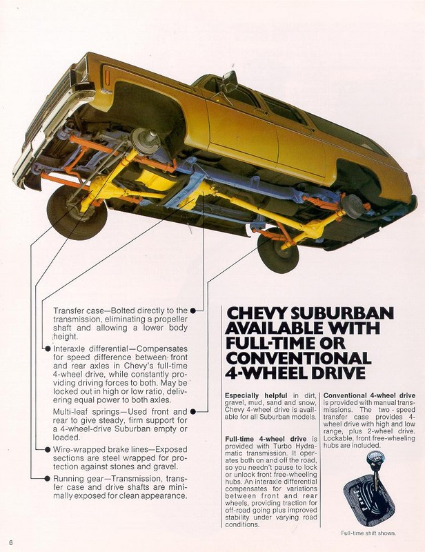 1976_Chevy_Suburban-06